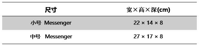 mk包包一百多块钱是真是假,mk包包补色最便宜多少钱
