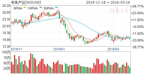国足2:1逆转首胜,国足2:1胜卡塔尔完整版