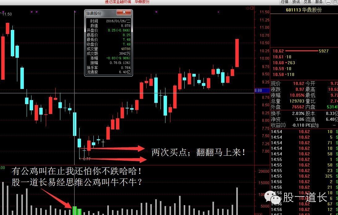 实战才能,实战才能检验真实水平