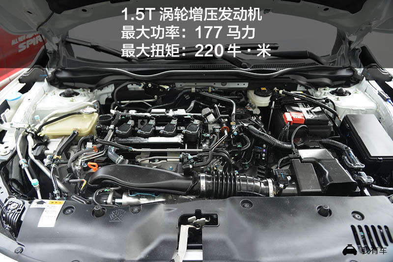 买二手十代思域怎么看是哪款,买思域新车视频