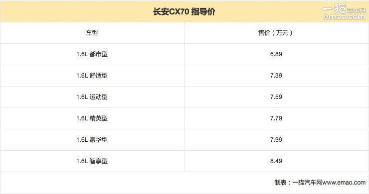 2024北京车展自驾攻略,2016北京车展汽车降价大全