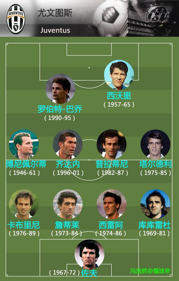 意大利足球地理课,足球地理意大利