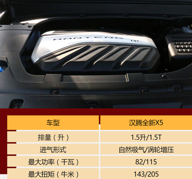 打造国内最豪suv,豪华suv的标杆全新宝马x5