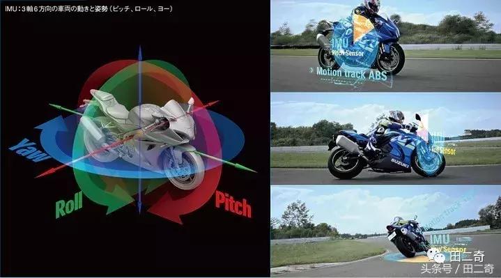 suzukigsxr1000r,suzukigsxr1000r价格