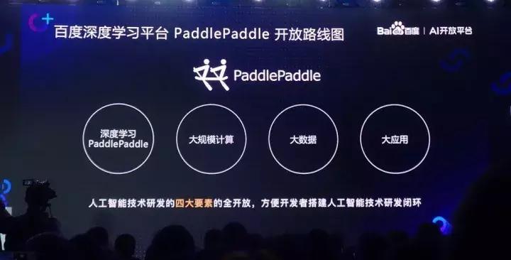 机器人导购,刷脸签到,菜鸟鉴别药材真伪……百度开放哪些AI能力?