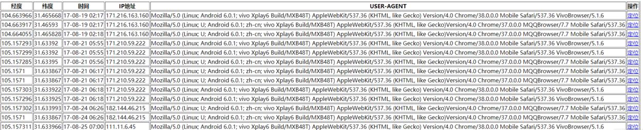 美团GPS定位系统,美团可以装定位吗