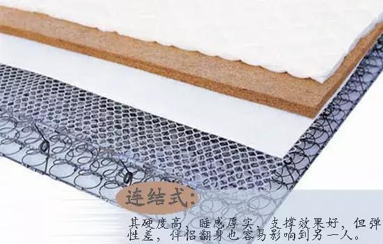 床垫评测哪家强,全球顶级床垫免费试睡