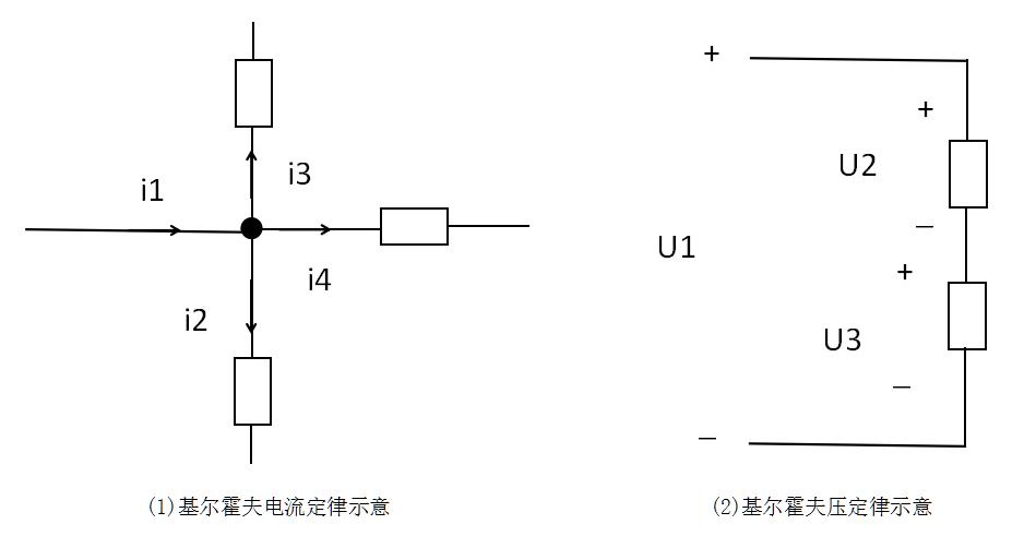 电子电路计算入门,电子电路公式
