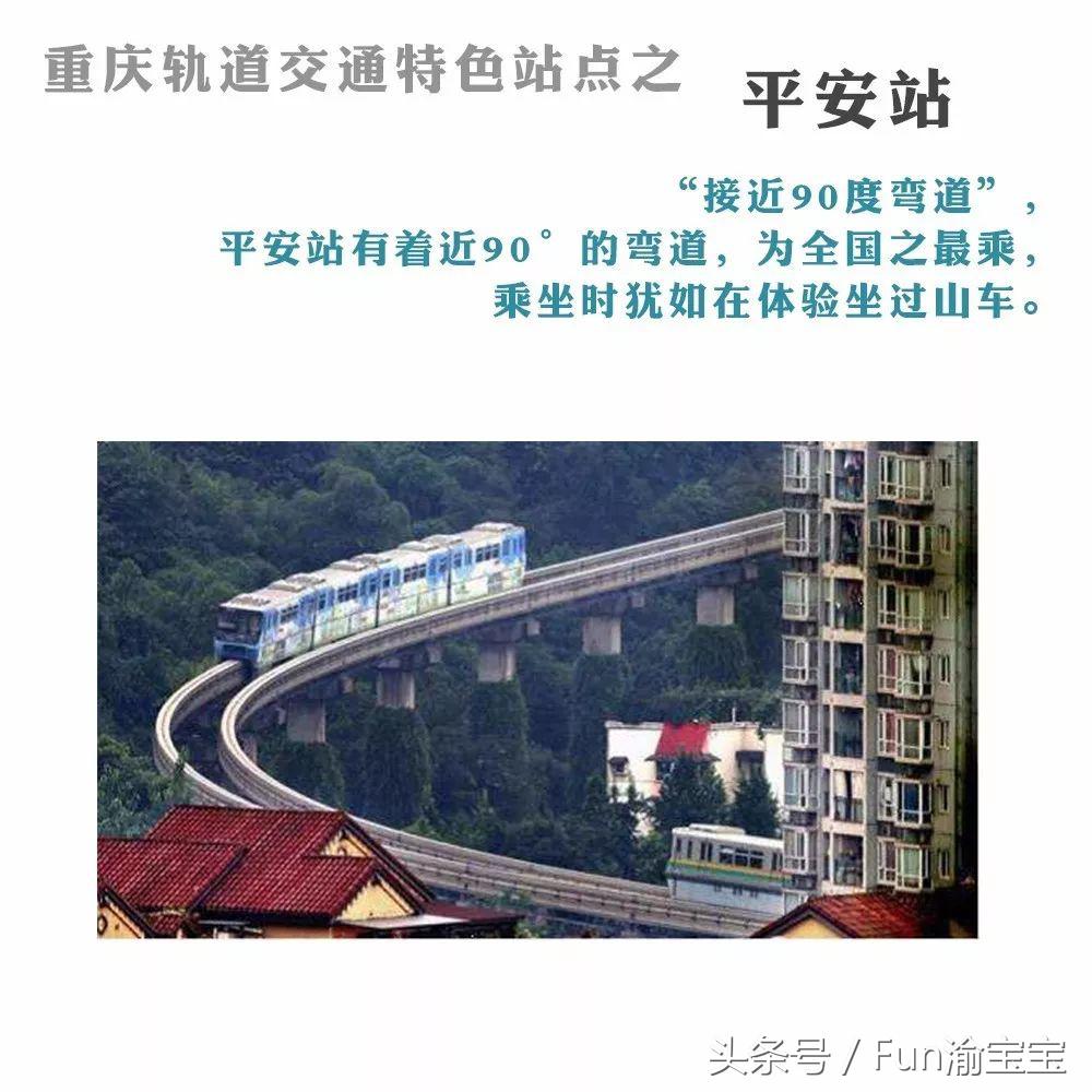 每天重庆有189万人在这里,你是其中一员吗?