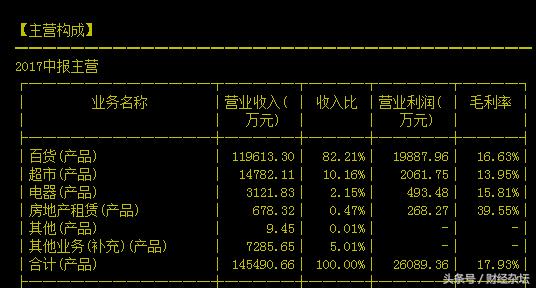 国芳集团张国芳,张国芳富豪榜