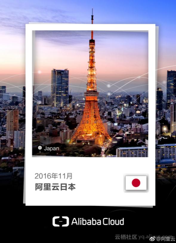 阿里云服务器面向全国,阿里云马来西亚峰会