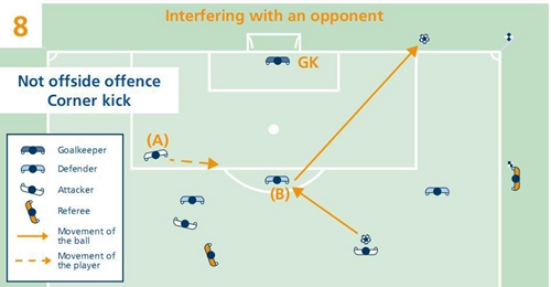 足球越位规则详解搞笑句,足球越位规则通俗易懂解析