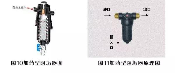太阳能热水器水垢如何解决,太阳能水垢的成分是什么