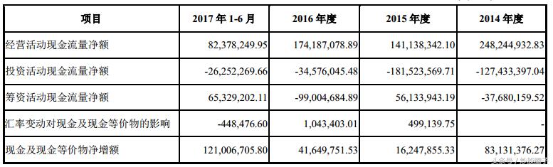 庄园牧场纯牛奶16袋,庄园牧场002910明天走势