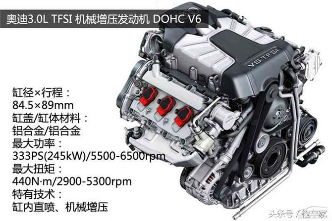 新奥迪a6l哪年最值得买,新奥迪a6l超3000公里保养