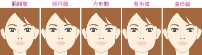 谁说赵丽颖是花旦,赵丽颖包子脸照片