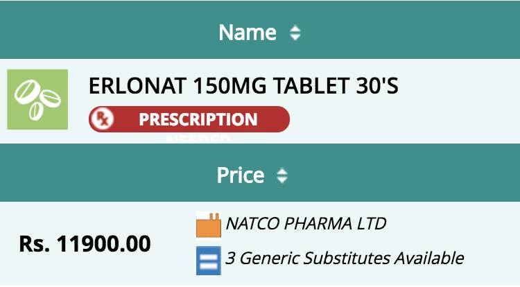 美国靶向药特罗凯主治什么,印度特罗凯靶向药哪里有卖
