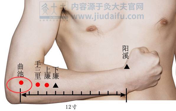 艾灸治疗肩周炎,是健康安全的优选方案