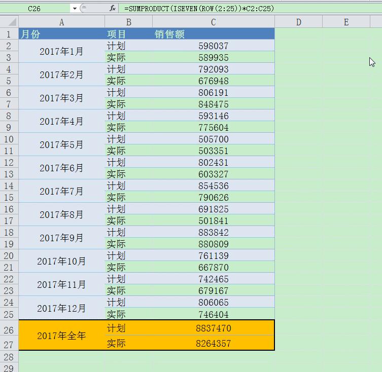 excel表格如何隔列分别求和,excel表格怎样横列隔行求和