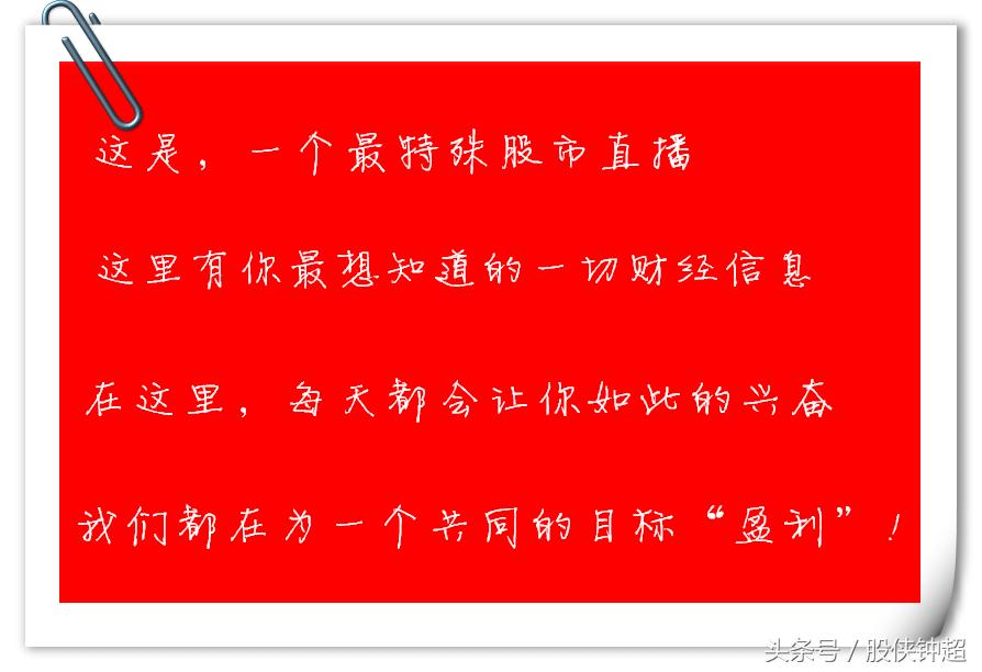 缩量回踩5日线买入法,股票缩量回踩意味什么