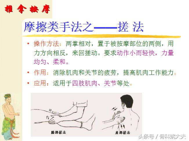 中医按摩手法教程免费,中医按摩100个技巧书籍