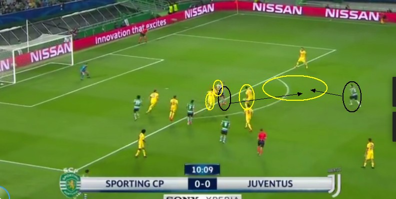 尤文vs波尔图任意球,葡萄牙体育vs尤文图斯阵容