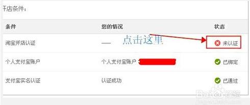 如何注册淘宝店铺详细步骤,新手如何申请淘宝店铺步骤流程