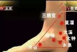 人体八大黄金穴位,人体四大疾病是哪些