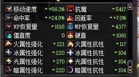 这个职业不需要计生DNF灾民级别鹦鹉-恶魔猎手实测