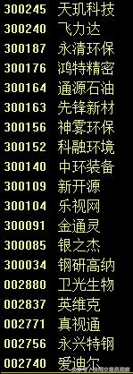 明日沪深两市复牌股票,下周股市停牌一览