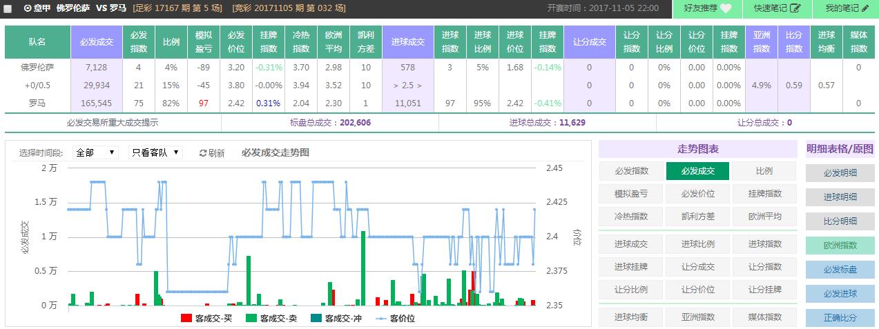 spdex超级指数系统官网,spdex超级指数分析