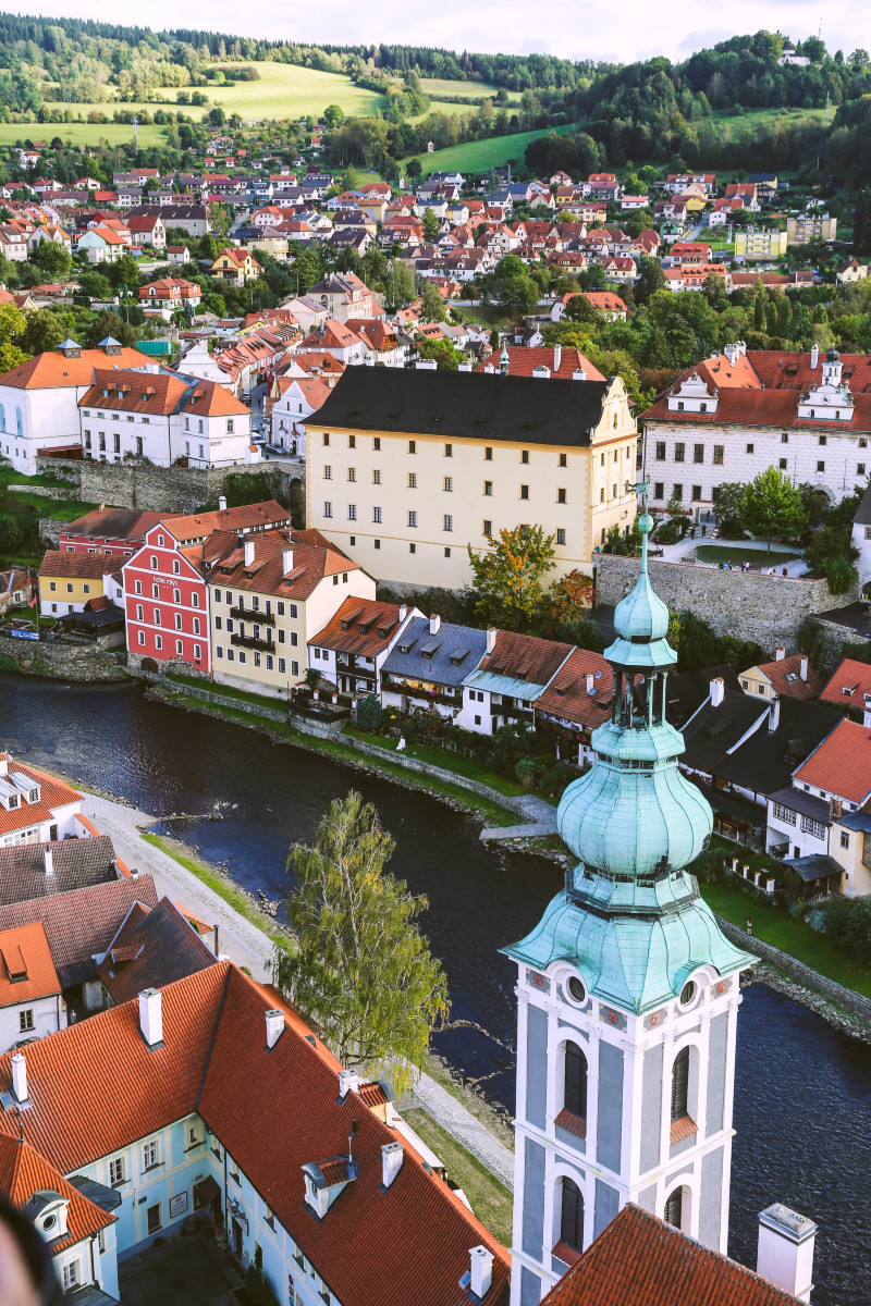 去欧洲旅游必须先去亚洲么,欧洲之行捷克