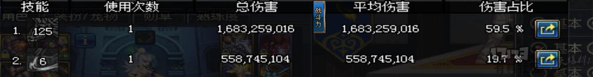 dnf超大陆提升多少伤害剑魂,dnf超大陆还能升级么