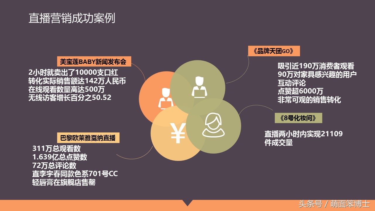 马云爸爸谈正能量,马云爸爸带货的有哪些产品