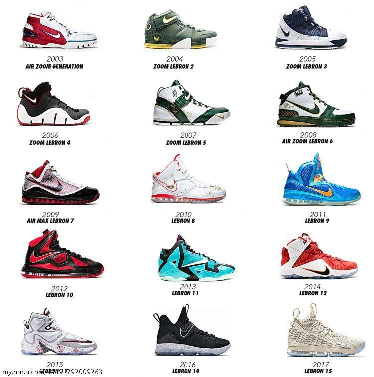 lebron十大好鞋,lebron十佳球鞋