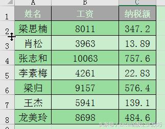 excel函数ifs的使用方法,excelifs函数使用方法