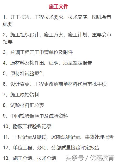 公路资料大全及图解,最头疼的高速公路