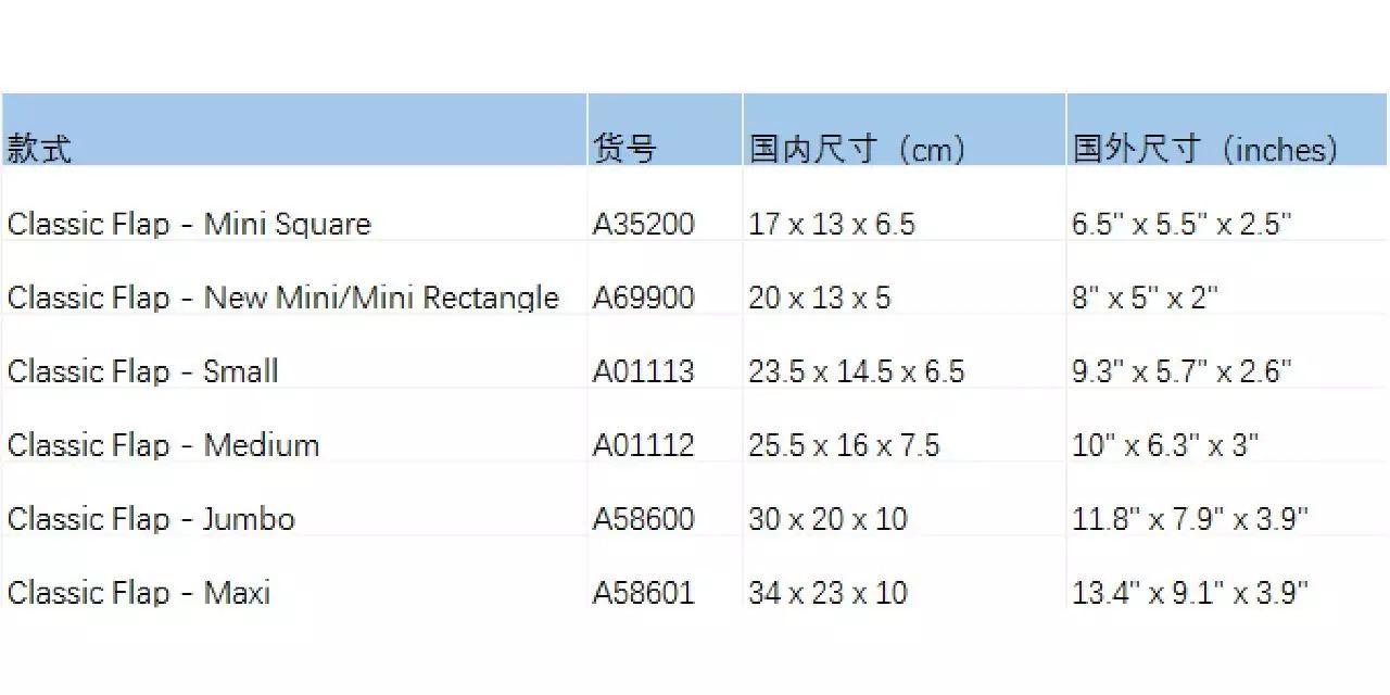 香奈儿cf钱包全球比价,月薪多少可以买香奈儿的包包