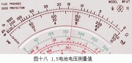 低压电工考试万用表基本使用方法,低压电工都要用哪些万用表