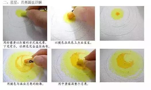 画家梵高的星空用油画棒画,用油画棒模仿梵高画的星空