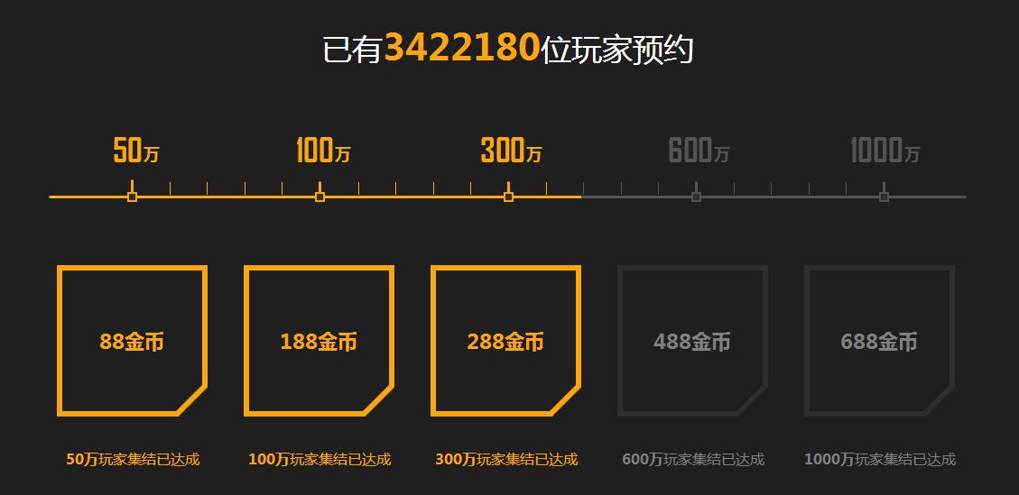 光荣使命前身是别的游戏吗,光荣使命细节解析