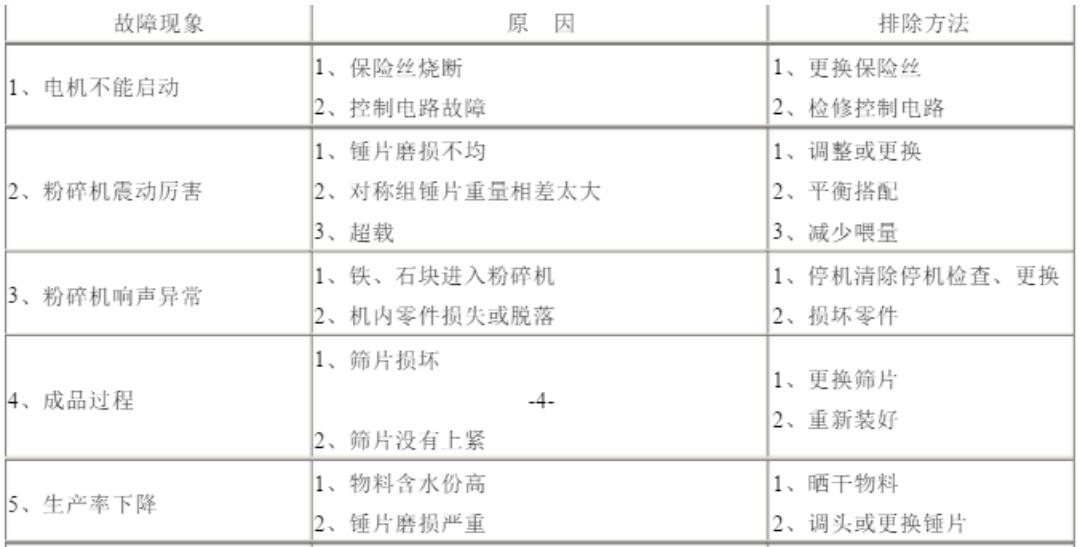 养殖用什么牌的搅拌粉碎机最好,养殖场专用粉碎搅拌机