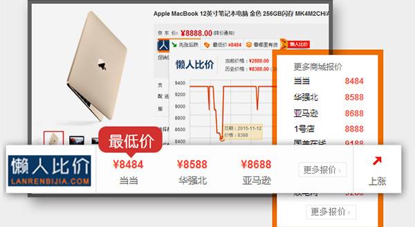 战个痛，这些双十一的坑可别跳