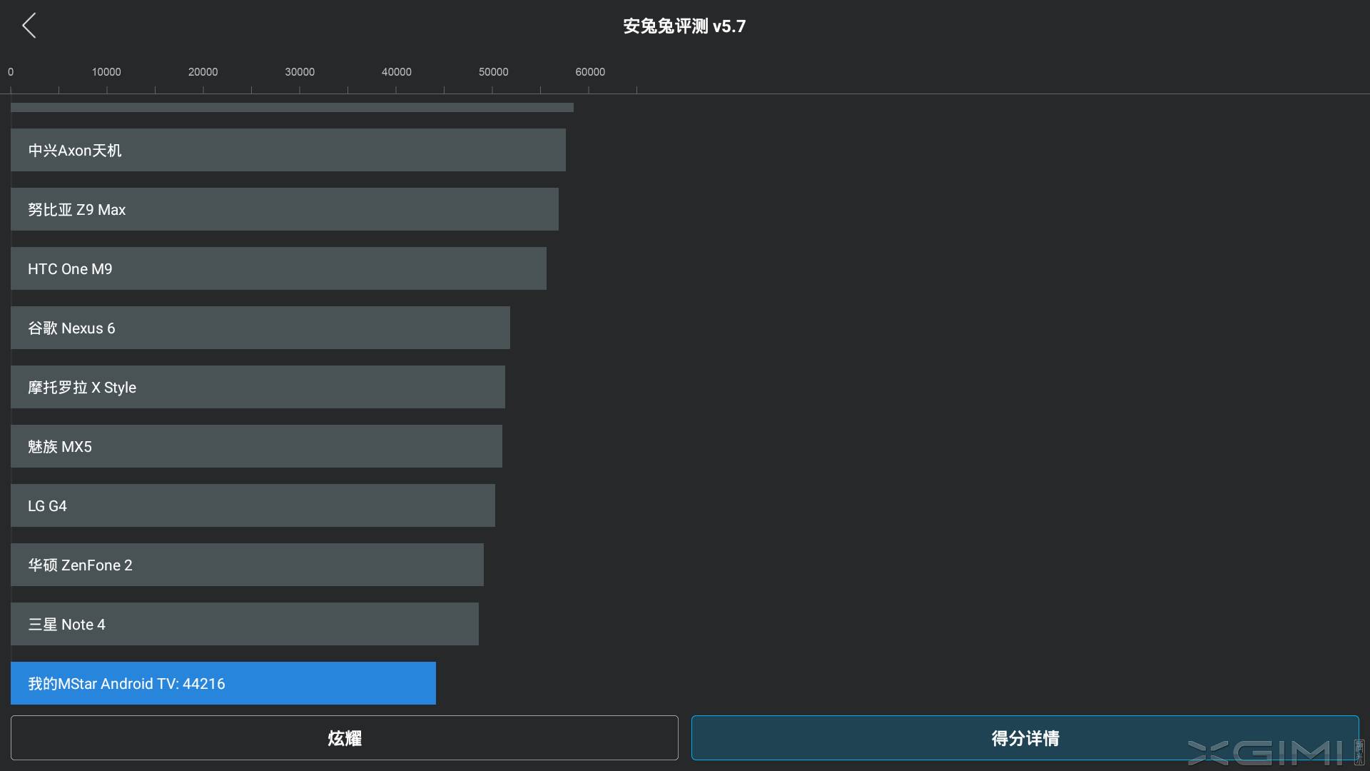 极米激光无屏电视a1评测,极米激光无屏电视t1怎么样