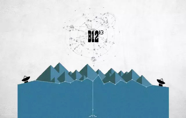 跨境电商6万额度,中国跨境电商市场现状及发展趋势