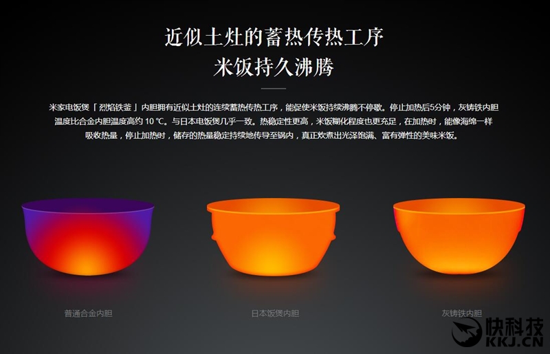 小米电饭煲199评测,小米电饭煲和日本电饭煲测试