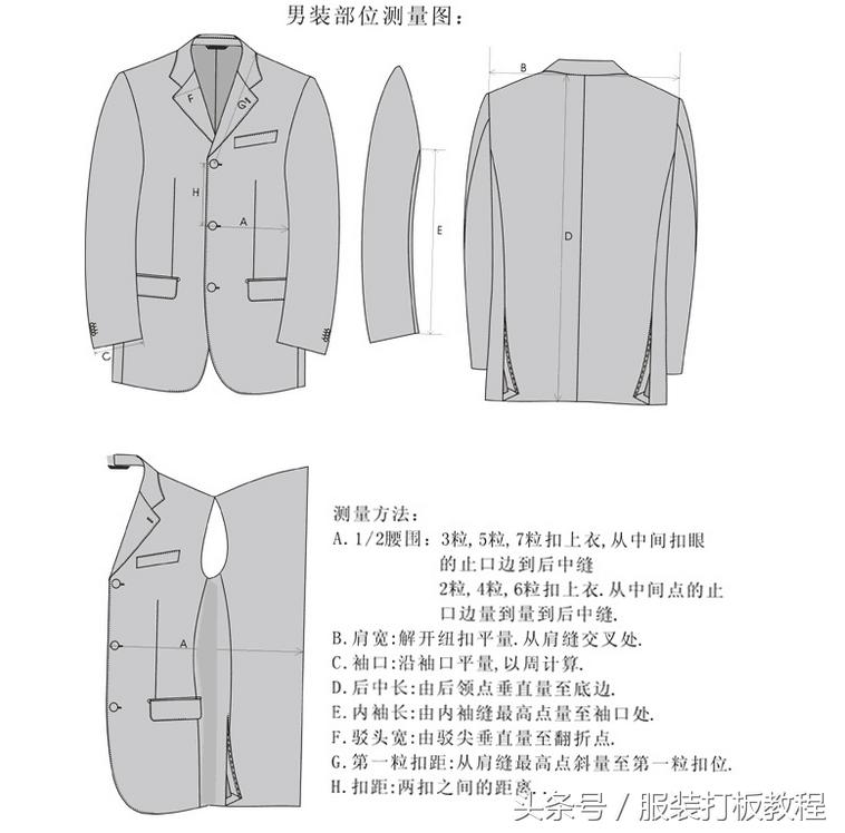 真人示范量体裁衣服装打板定制量体的方法和注意事项