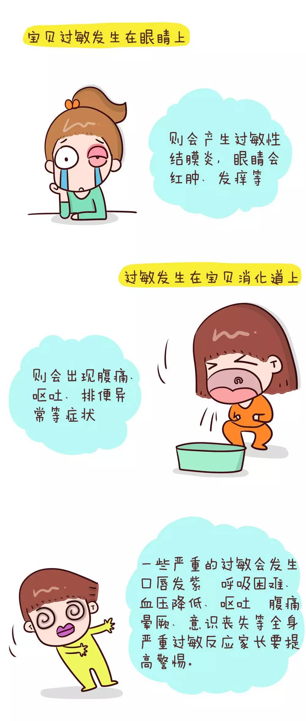 过敏原漫画,过敏四个阶段漫画图