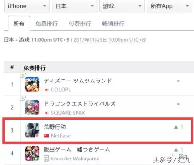 前十款吃鸡游戏,最好玩的吃鸡手游是哪款