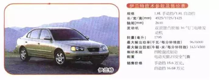 开了十几年的韩系车,十多年韩系车伊兰特值得购买吗